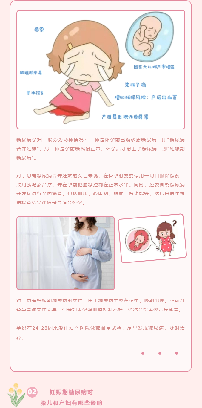 @糖妈妈，血糖高对胎儿什么影响？孕妈一定要注意2.png